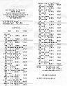 Sraz_2009-05-30_96